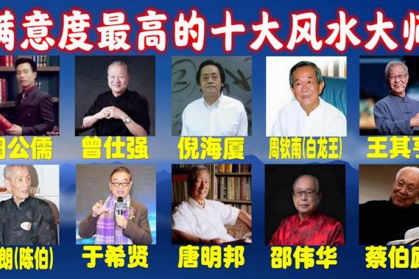 中国风水大师排名揭秘