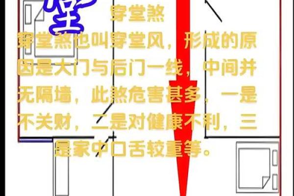 家居风水化煞技巧与方法详解