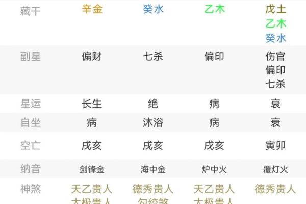 本命年鸡男如何平衡生活与工作的压力