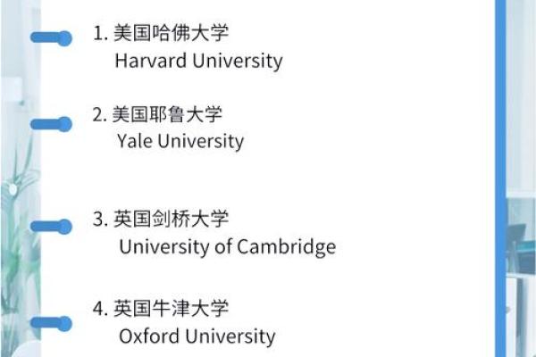 英语名字背后的文化和含义揭秘