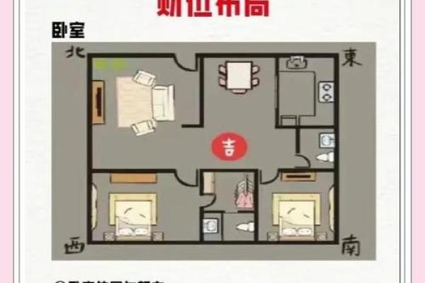 家居风水方位如何布局，帮助提升家庭运势