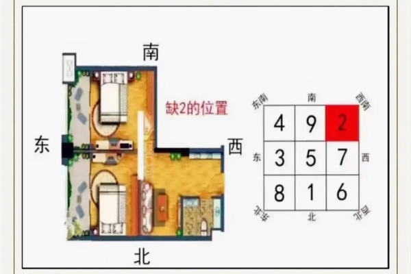 家居风水布局费用多少才合理 如何选择合适的风水服务