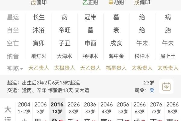 周润发八字揭秘：如何通过命理解读他的事业与人生