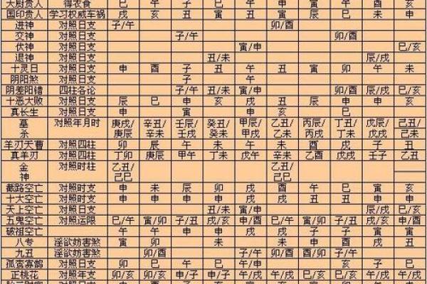 周润发八字揭秘：如何通过命理解读他的事业与人生