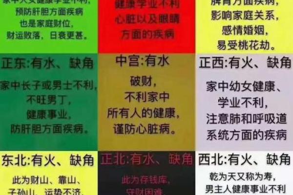 办公室风水差导致频繁生病的原因与解决办法