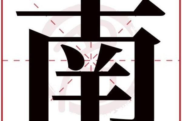 如何通过南字公司起名网为企业选择完美名字