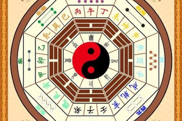 八字官杀重到底意味着什么？教你破解命运中的隐藏玄机