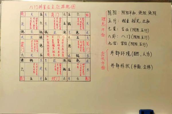 中国风水宝地揭秘 如何选择最具吉祥能量的地理位置