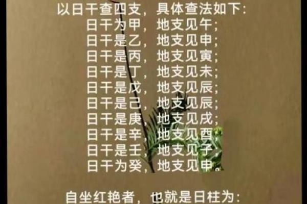 王艳的八字告诉你成功与命运的奥秘