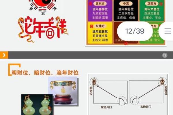 提升商铺运势的风水布局 移动财气从选址开始