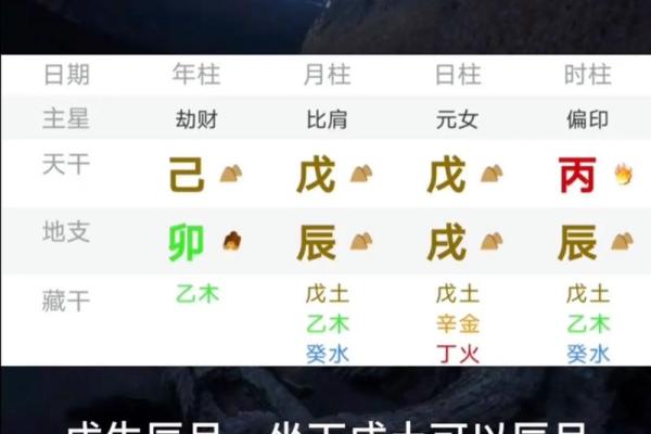 免费八字起名指南：如何根据八字挑选最合适的名字