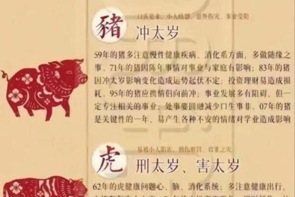 属牛与属猴的性格差异与和谐之道