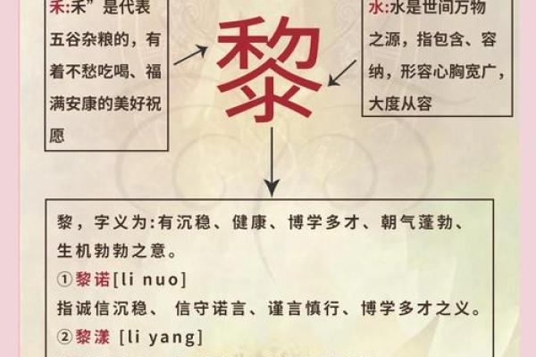 公司周易起名的关键要素与注意事项