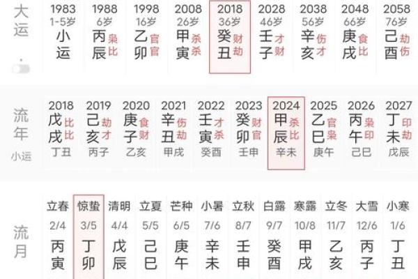 生辰八字揭秘：如何通过八字预测怀孕时机