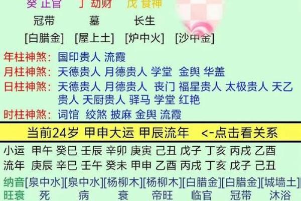算两个人的八字，预测你们的爱情是否能长久
