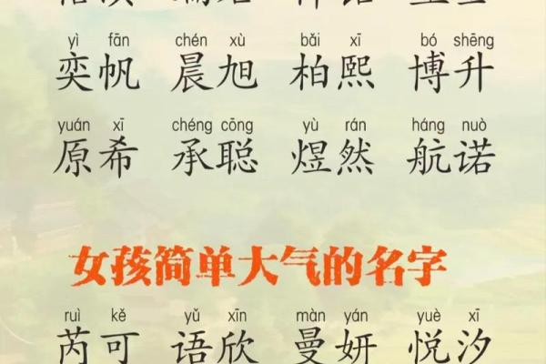 想给宝宝取个好名字？生辰八字起名网告诉你怎么做