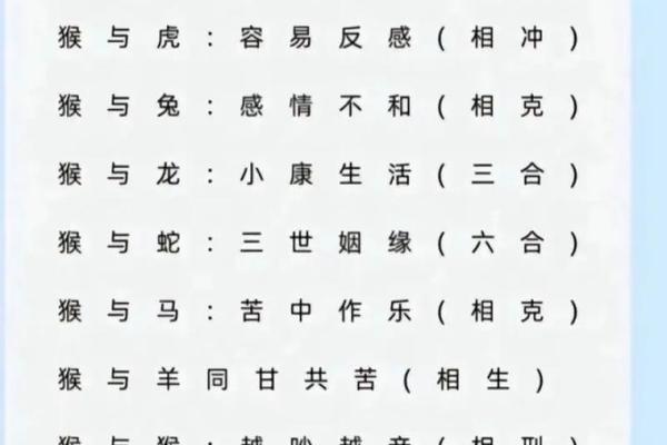 属猴女与属马男婚姻配对是否理想