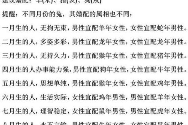 农历年名称与生肖的奇妙关系