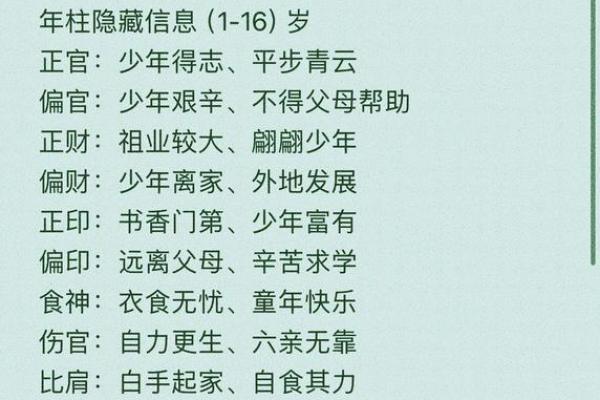 同性恋八字特征揭秘，了解你的命运密码