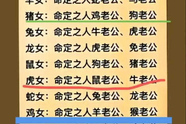 男羊与女猴的婚配解析