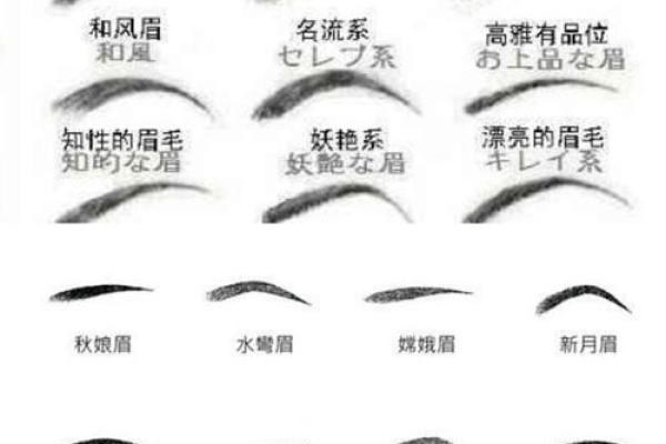 八字眉女人的面相特征，你知道多少