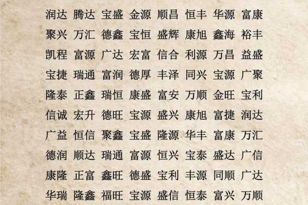 揭秘如何用周易生辰八字为公司取名，提升运势和财富！