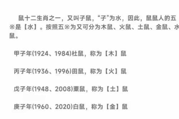 生辰八字与出生地的秘密，如何影响你的一生命运？
