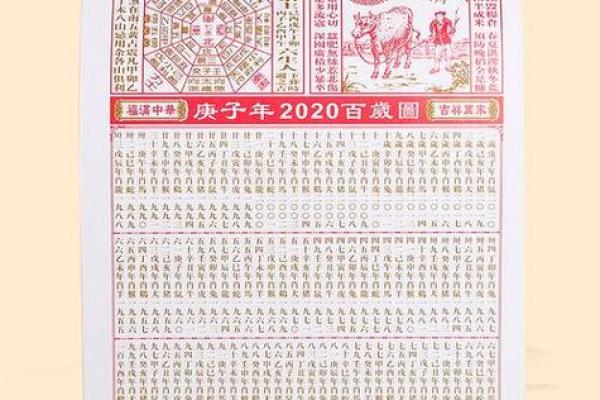 万年历黄历宝典，每日吉凶一网打尽