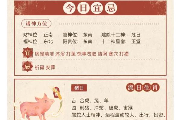 万年历黄历宝典，每日吉凶一网打尽