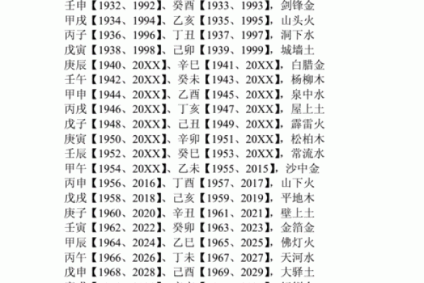 海底金命五行分析：缺乏什么元素会影响运势？