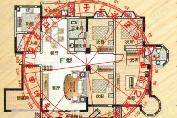 昆明家居风水布局技巧与注意事项