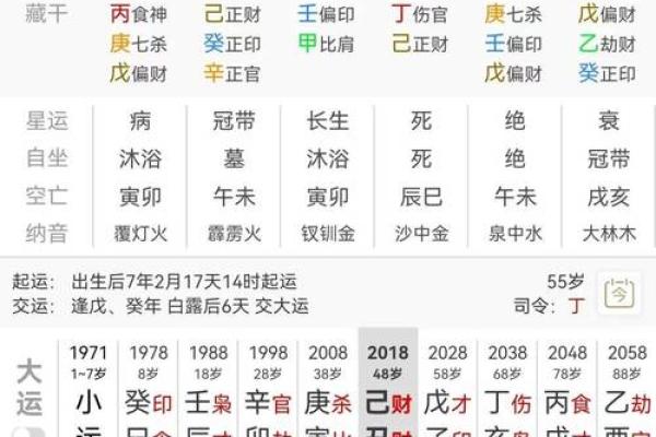 天生好运！生辰八字好的人常见的特点