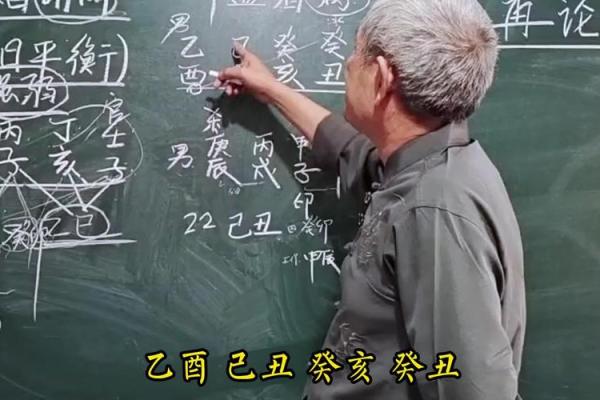 免费算八字合不合，结果竟然揭示了你们的真相！