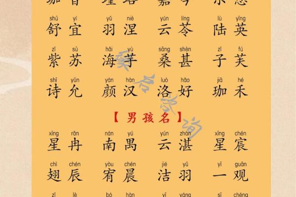 宝宝起名字时，选择中间带皓的寓意与技巧