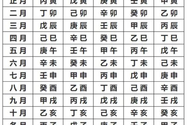 在线查八字，轻松解读你的命运与运势趋势
