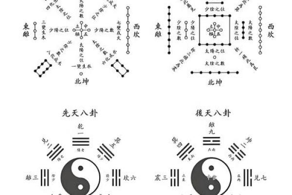年吉凶运程：如何应对全年运势的挑战与机遇