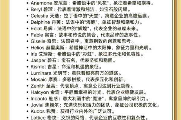 如何挑选公司名字中的最佳字眼