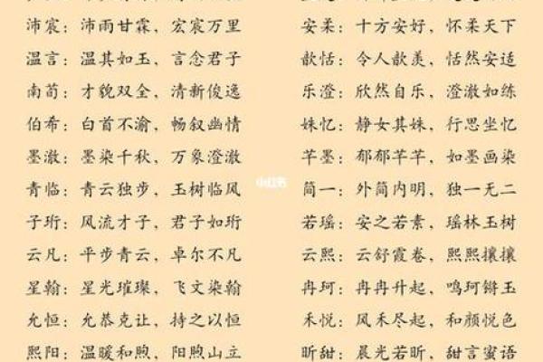 生辰八字与名字打分，看看你的名字是否助运加分