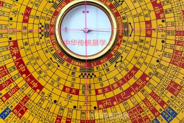 易经风水罗盘下载指南：一站式获取精准风水分析工具