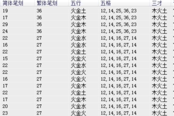芒市宝宝起名攻略：如何为宝宝挑选一个寓意深远的名字
