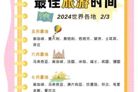 2023出行万年历：全年旅行攻略必备宝典