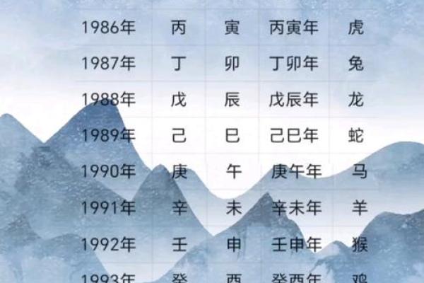 公历查询农历，省时省力的最佳方法