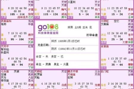 农历：关键时刻，你必须知道的天象密码