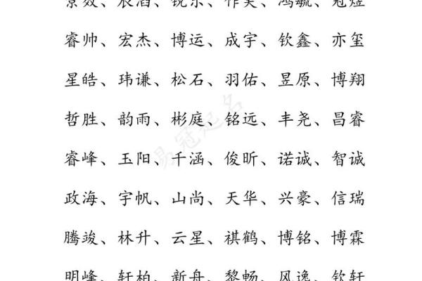 如何为公司起个吉利的名字，选择这些字眼助你一臂之力
