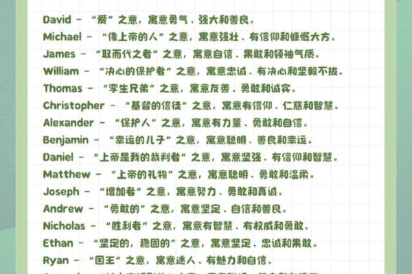 如何为男孩子挑选一个独特的英文名字