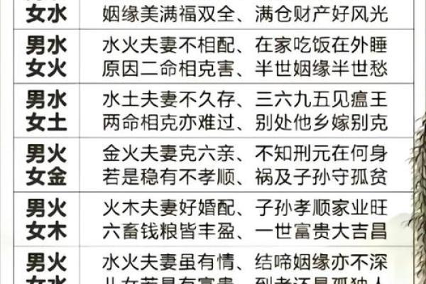 木命在十二生肖中的独特影响