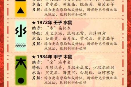 木命的农历年份解析及其五行属性探讨