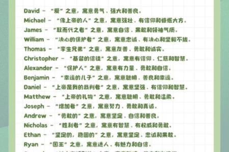 如何为男孩子挑选一个独特的英文名字