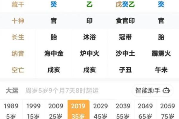 命选择的文时昌辰命与的人生理运想势时关系辰