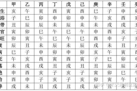 奇门遁甲，揭秘万年历神秘力量